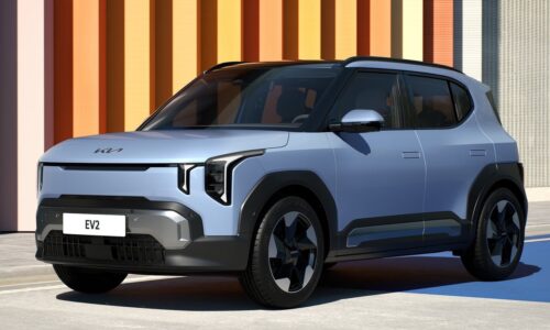 Kia EV2: Navrhnuté pre reálny život! Kia EV2: Navrhnuté pre reálny život!