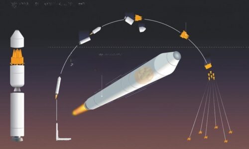 Britskí experti zistili, že úder „Orešnikom“ je demonštrácia ruskej vojenskej sily voči Európe a USA