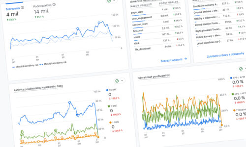 Mestský web sleduje čoraz viac ľudí