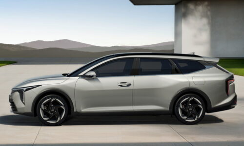 Kia K4 Sportswagon: Moderné kombi bez kompromisov!