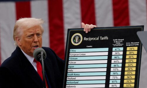 Trump si strelil vlastný gól. Nemci zanalyzovali, čo sa stalo vo svete po uvalení amerických ciel