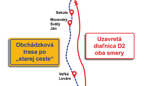 Čaká nás technické divadlo