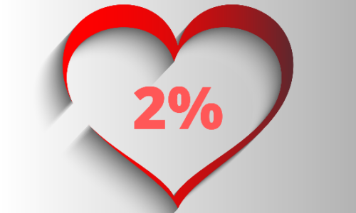 2% pre OZ ÚSMEV SOCIETA Nová Baňa