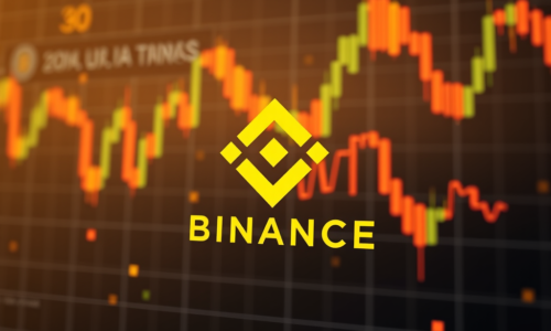 Binance znižuje expozíciu voči sankciám o 96,8 %