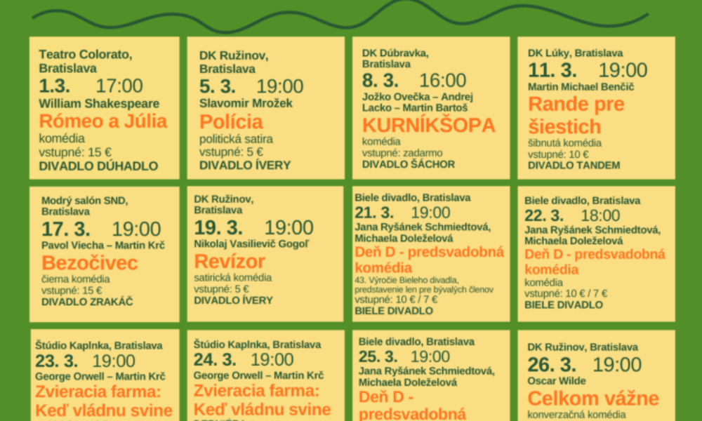 Program neprofesionálnych divadiel bratislavského kraja na marec 2026