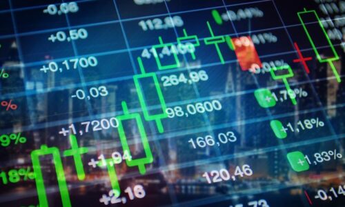 Akcie v Európe citeľne oslabujú, vplyv má predovšetkým drahá ropa