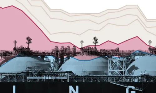 FT: Európe hrozí nová energetická kríza kvôli útokom na Irán