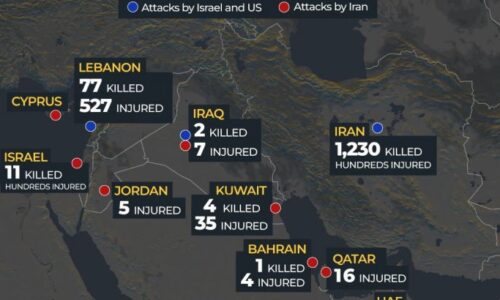“Nielen Arabi”. Taliansky publicista pripomína, že aj jeho krajina slúži ako „lietadlová loď“ pre tankovanie amerických bombardérov