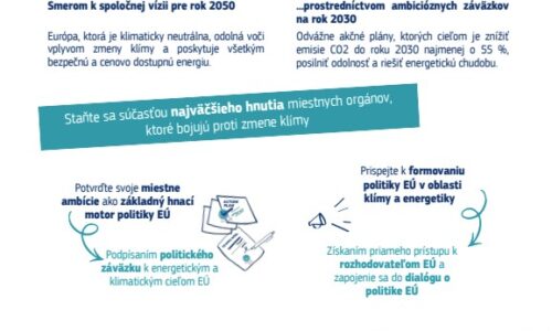 Mestá a obce môžu spolu chrániť klímu. Pomáha im Dohovor primátorov EÚ